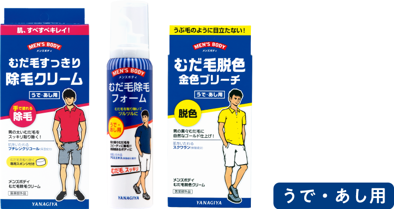 Men S Body Men S Body
